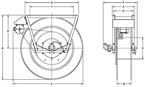 Dimensions for IV Series