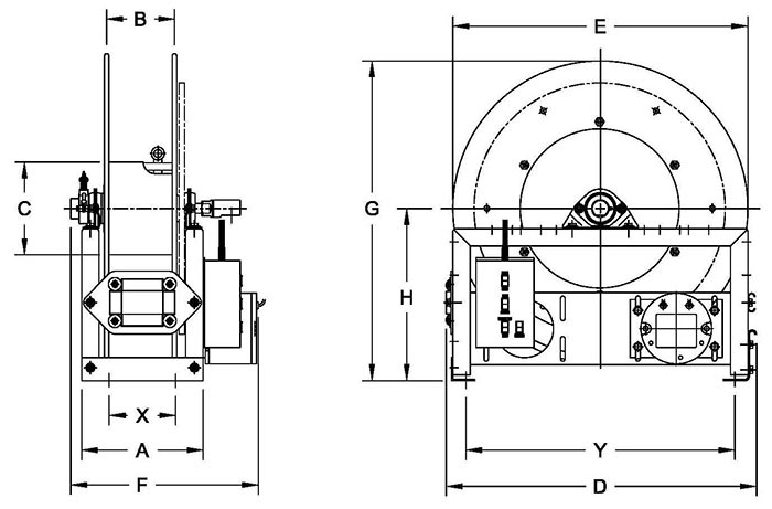 Dimensions for RM Series